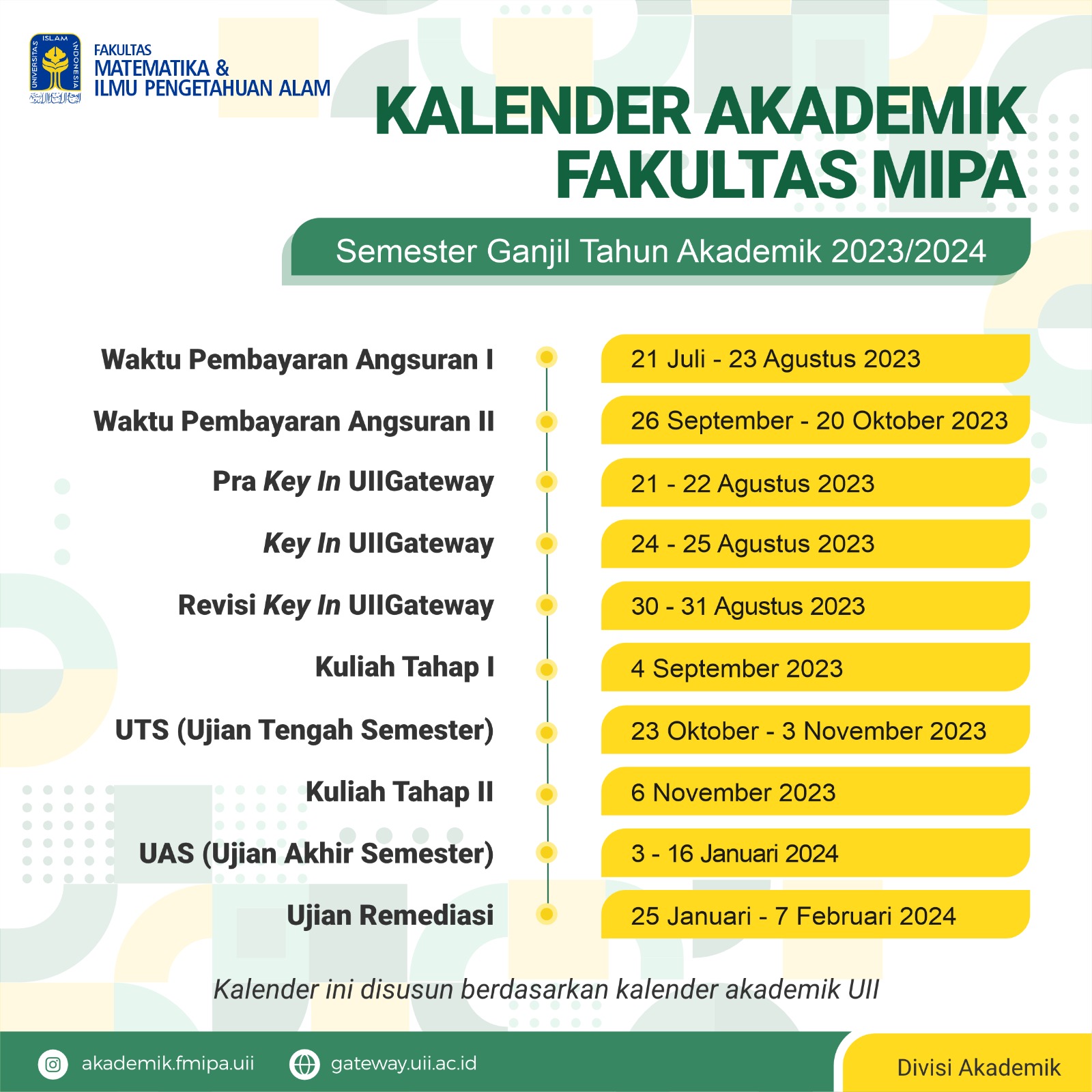 Kalender Akademik Fmipa 2023 2024 Pendidikan Kimia