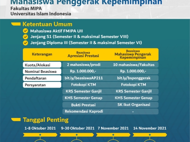 Pengumuman Penerimaan Beasiswa Apresiasi Prestasi Fakultas MIPA UII